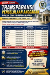 BPK Temukan Pengendalian Belanja Lemah di Pemkab Banyuasin, Total Potensi Kerugian Capai Rp276,38 Juta