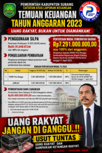 SISA UANG RAKYAT SUBANG Rp130 MILIAR — TIDAK DIPAKAI, DIPINDAH-PINDAHKAN TANPA PENJELASAN YANG JELAS!