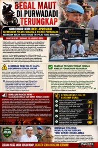 BEGAL MAUT DI PURWADADI TERUNGKAP — GUBERNUR KDM BERI APRESIASI SATRESKRIM POLRES SUBANG & POLSEK PURWADADI: KEAMANAN BUKAN HANYA TUGAS TNI-POLRI, TUGAS BERSAMA!