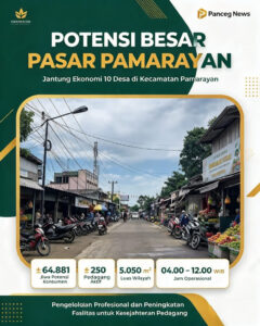 PASAR PAMARAYAN: JANTUNG EKONOMI 64 RIBU JIWA — POTENSI BESAR HARUS DIIKUTI PENGELOLAAN PROFESIONAL!